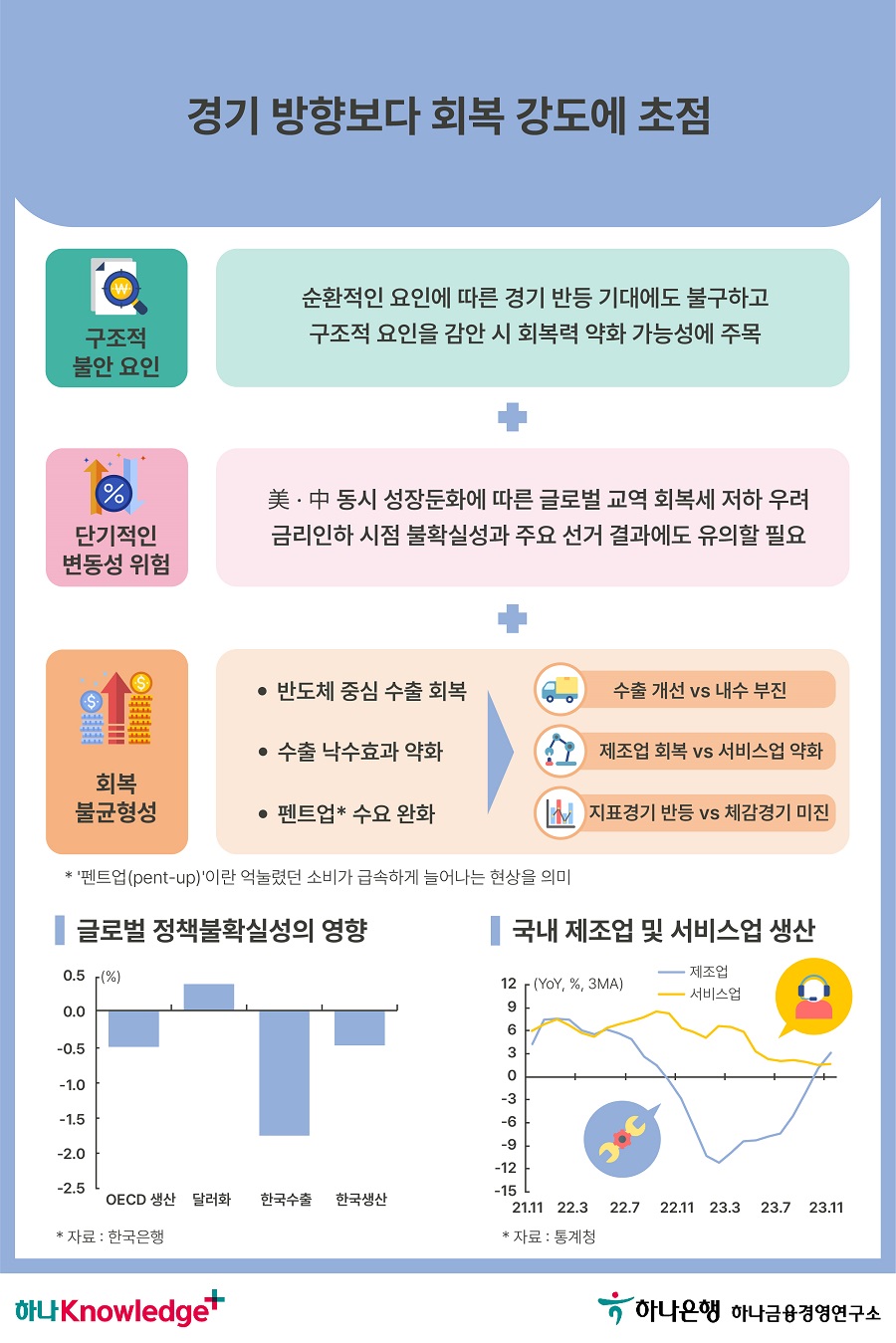 5번 이미지